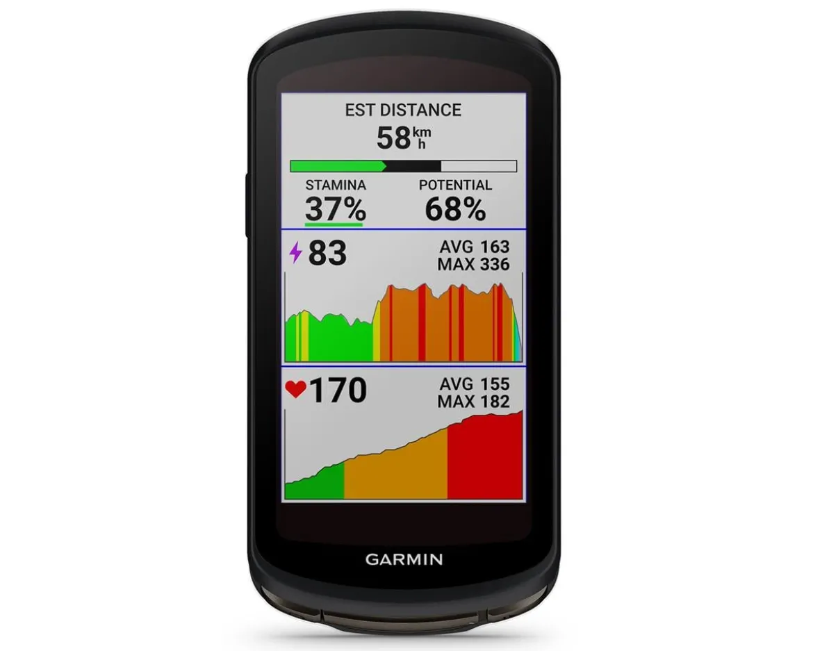 Garmin Edge 1040 Solar GPS Cycling Computer