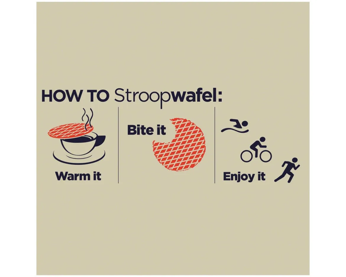 GU Energy Stroopwafel (Campfire S'Mores) (16 | 1.1oz Packets)