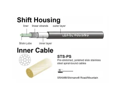 Jagwire Pro Shift Kit (Stealth Black) (For Shimano/SRAM) (1.1mm) (2300/2800mm) (Cables & Housing)