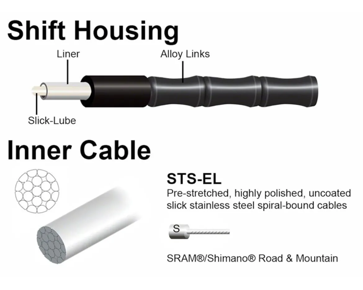 Jagwire Road Elite Link Brake Cable Kit (Grey) (1.5mm) (1350/2350mm) (w/ Housing)