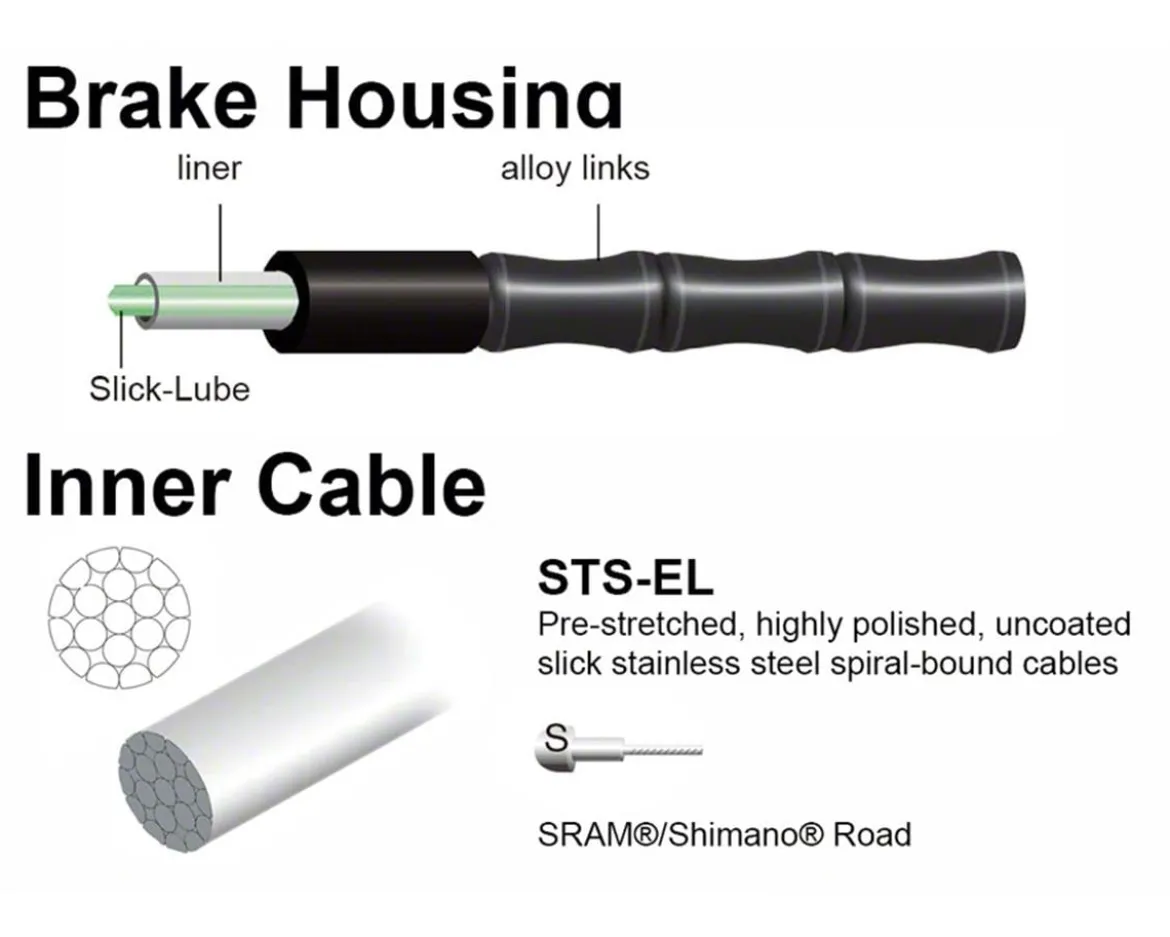 Jagwire Road Elite Link Brake Cable Kit (Red) (1.5mm) (1350/2350mm) (w/ Housing)