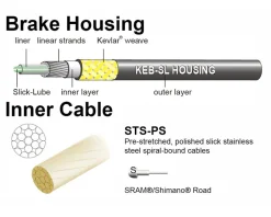 Jagwire Road Pro Brake Cable Kit (Ice Grey) (Stainless) (1.5mm) (1500/2800mm) (w/ Housing)