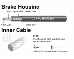 Jagwire Universal Sport Brake Cable Kit (White) (Stainless) (Road & Mountain) (1.5mm) (1350/2350mm) (w/ Housing)