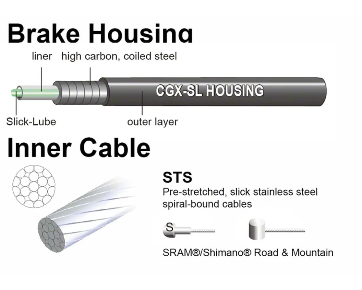 Jagwire Universal Sport Brake Cable Kit (White) (Stainless) (Road & Mountain) (1.5mm) (1350/2350mm) (w/ Housing)