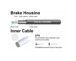 Jagwire Universal Sport Brake Cable Kit (Ice Grey) (Stainless) (Road & Mountain) (1.5mm) (1350/2350mm) (w/ Housing)