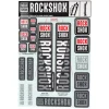 RockShox Decal Kit (35m) (White)